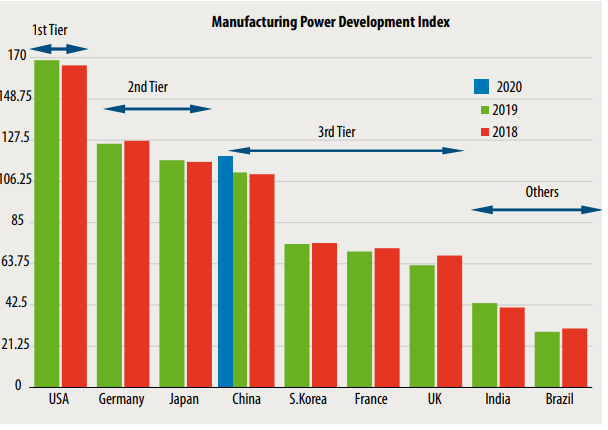 新全球化背景下的中國激光市場(chǎng)