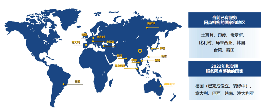 市場(chǎng)亂象迭出，關(guān)于中國(guó)光纖激光器發(fā)展思考!